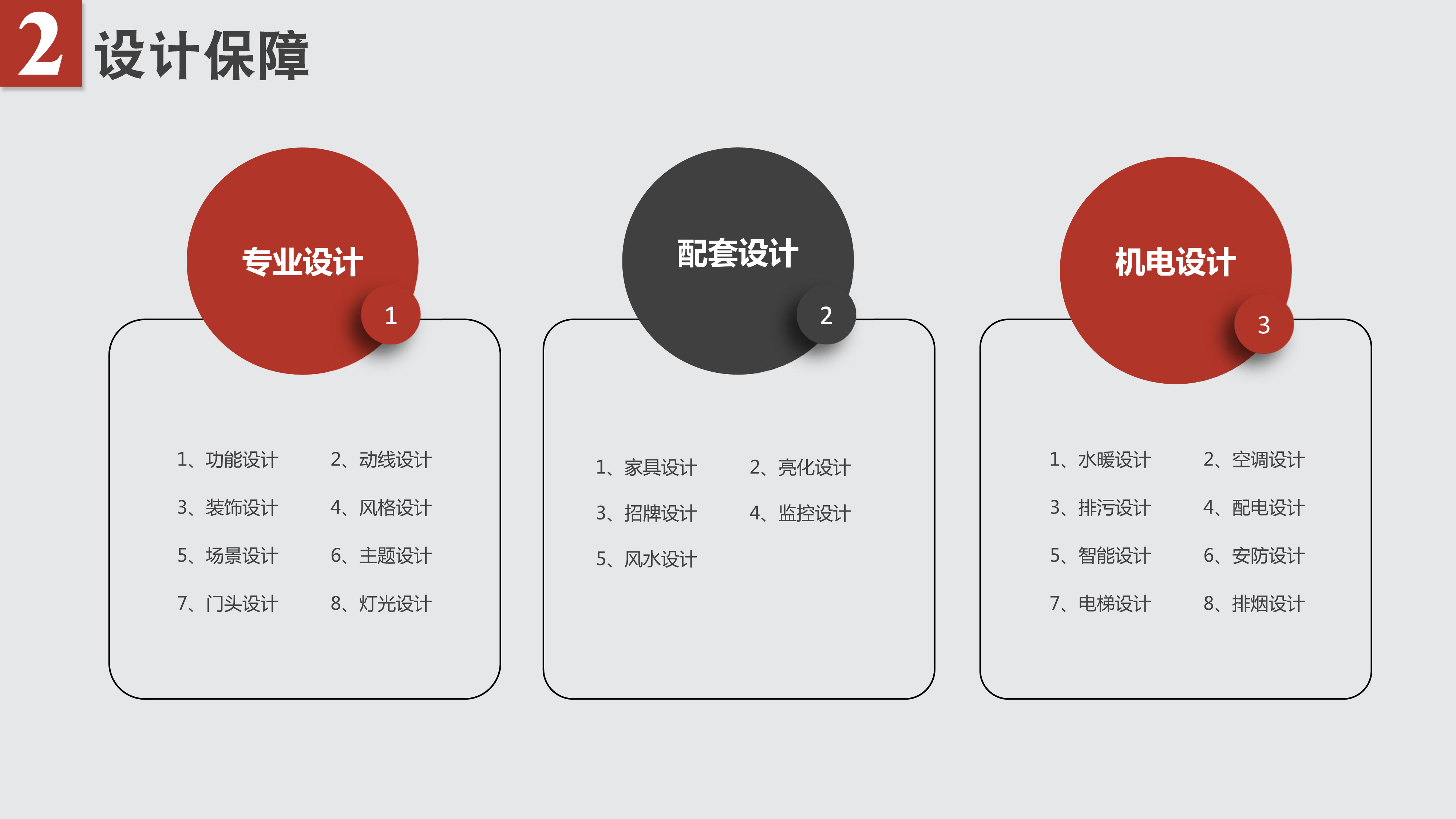 中海弘方装饰品质保证(图2)