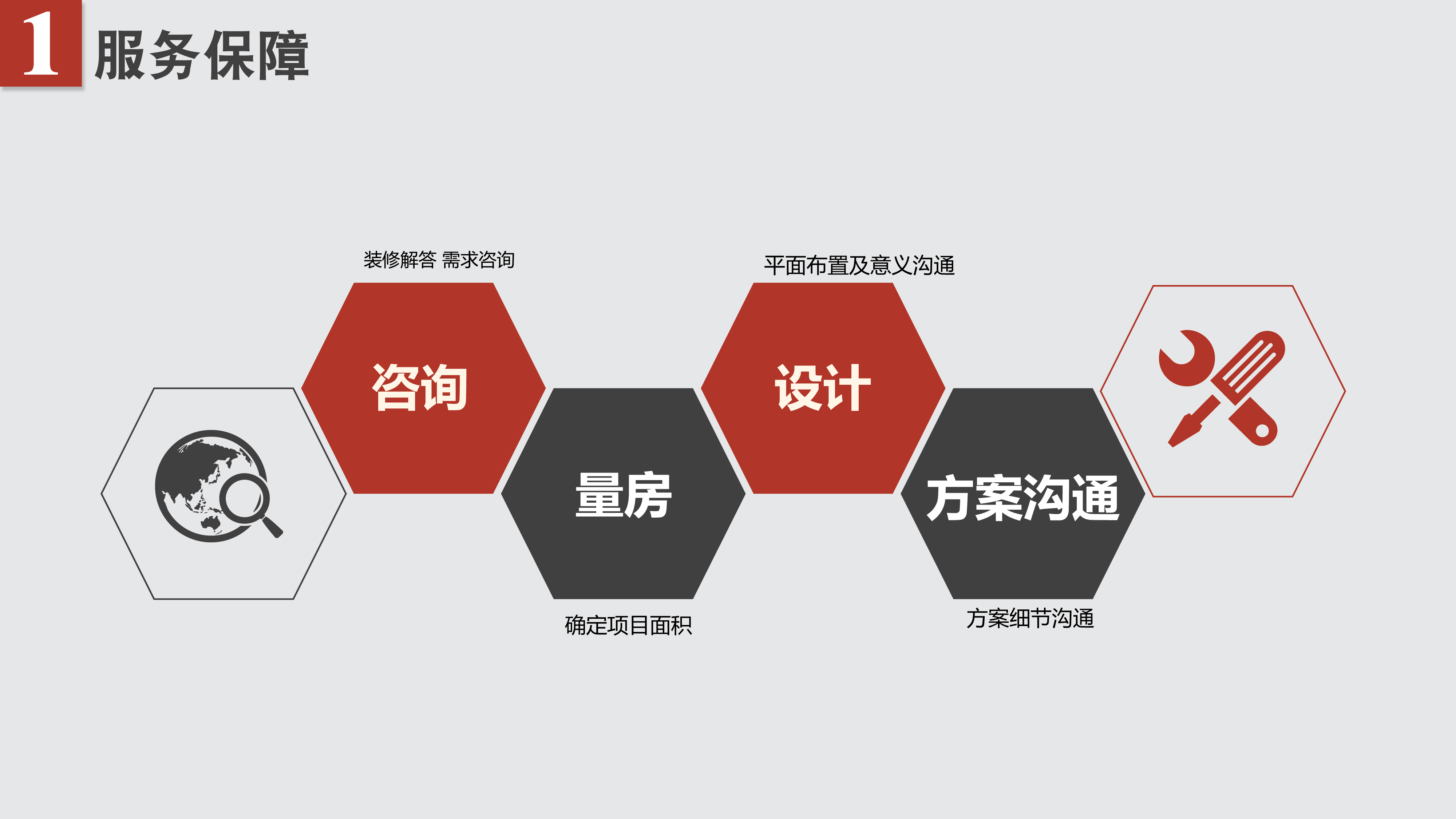中海弘方装饰品质保证(图1)